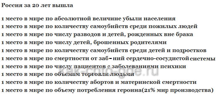 Топливный спирт Топливный спирт